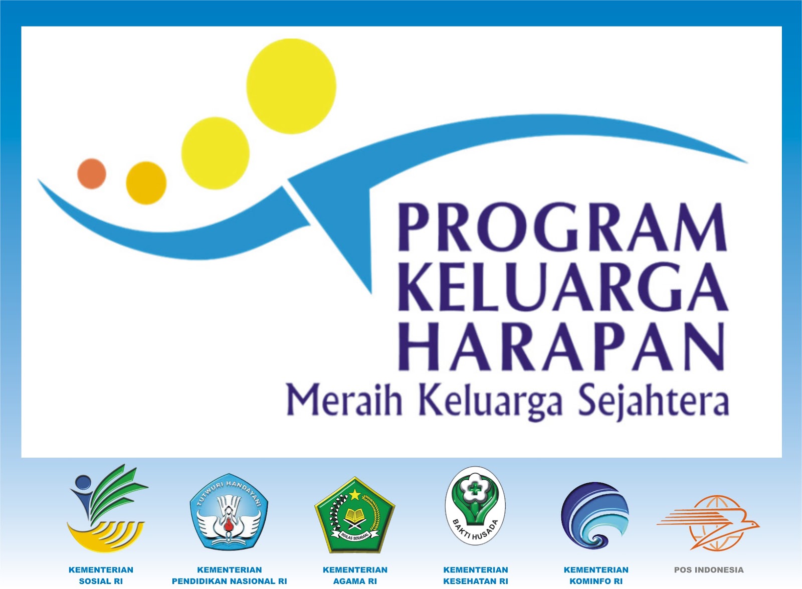 PENGUMUMAN HASIL SELEKSI ADMINISTRASI PROGRAM KELUARGA HARAPAN